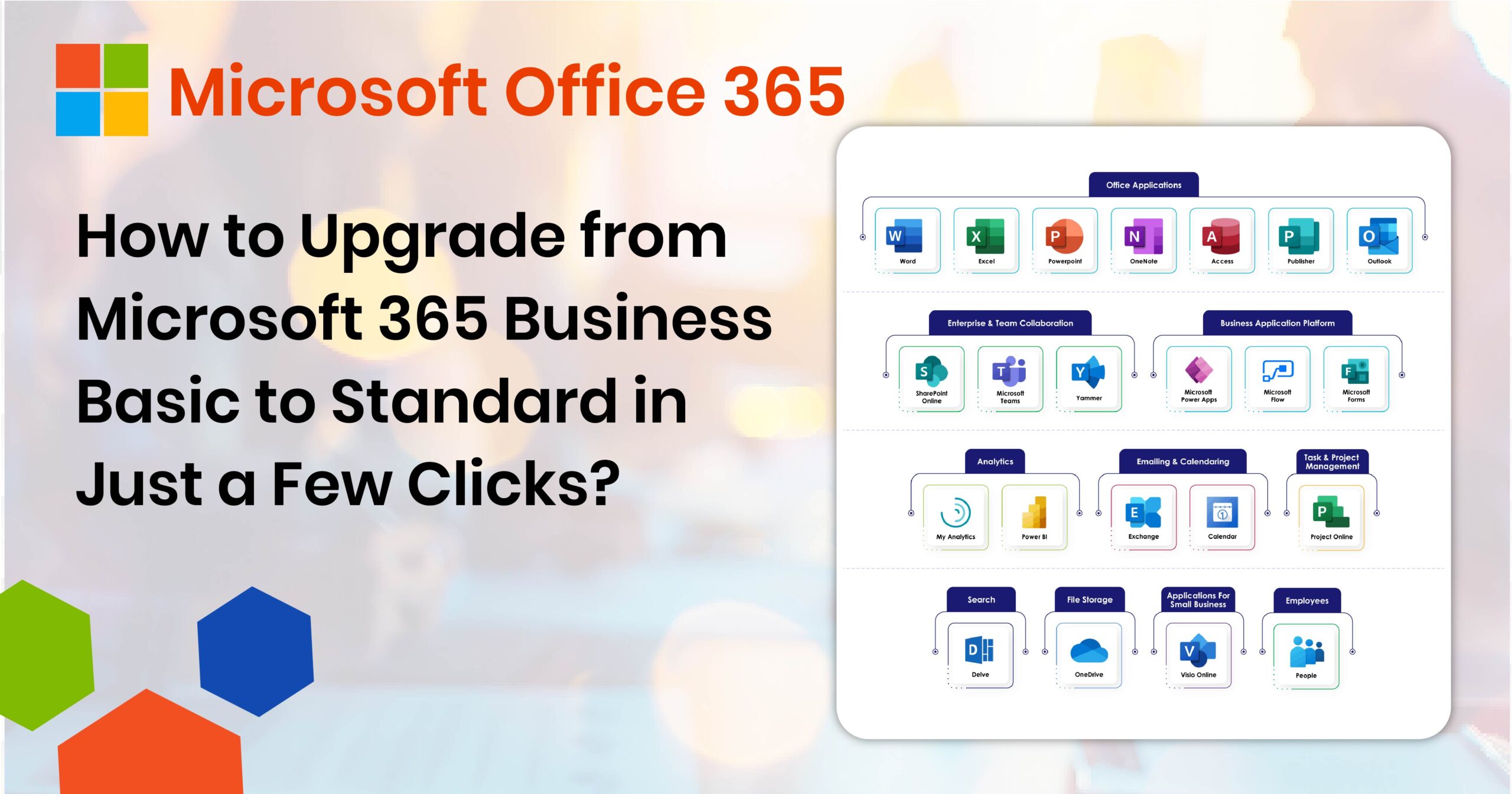 How to Upgrade from Microsoft 365 Business Basic to Standard in Just a ...