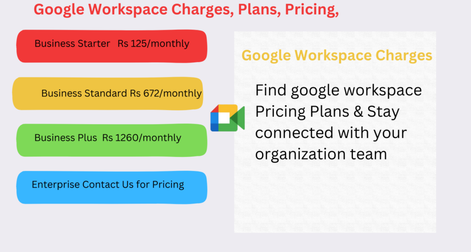 google workspace charges