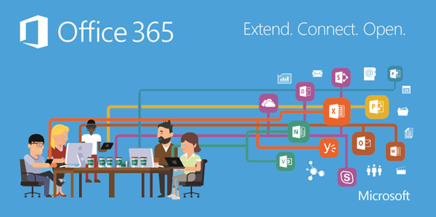 Microsoft Office 365 Partner in Noida – Microsoft Office 365 Features